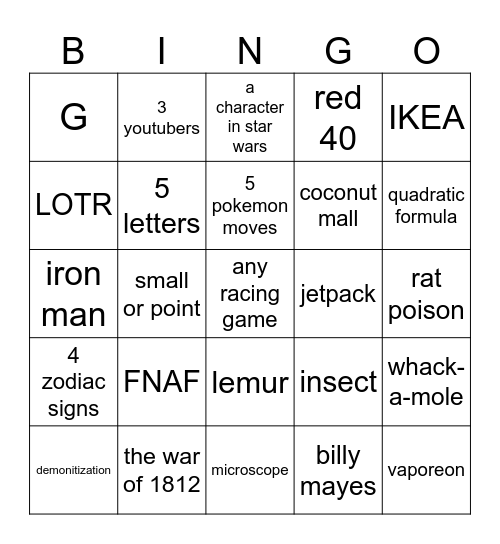 smant and point Bingo Card