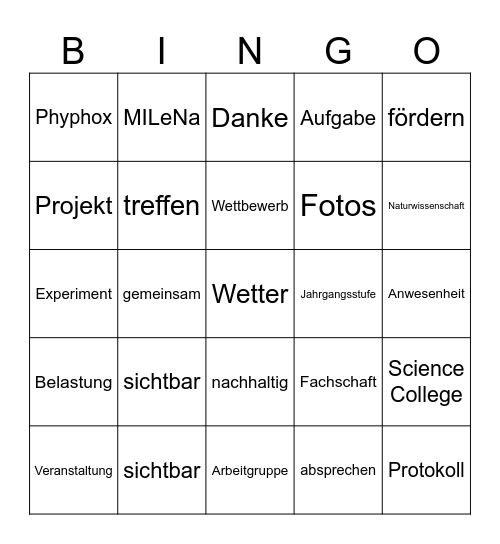 MINT-Konferenz Bingo Card