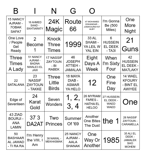 Songs With A Number In The Title Bingo Card