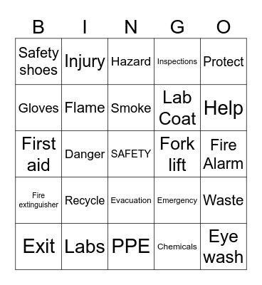 SAFETY Bingo Card