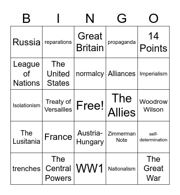 WORLD WAR 1 TERMINOLOGY Bingo Card