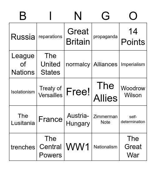 WORLD WAR 1 TERMINOLOGY Bingo Card