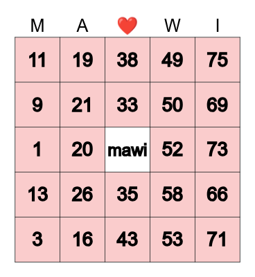 MAWICAKES Bingo Card