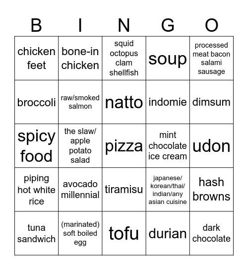 Food pfp likes Bingo Card