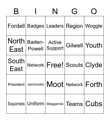 Scotland Scotland Bingo Card