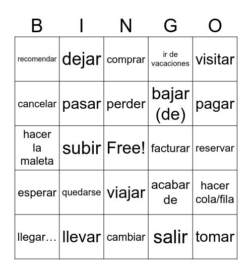 Viajes - Los Verbos Bingo Card