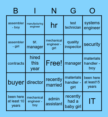 Bring Your Kids to Work Day 2024 Bingo Card