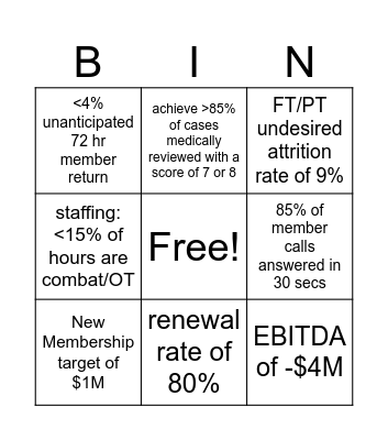 Townhall April 2024 Bingo Card