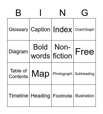 Text Features Bingo Card