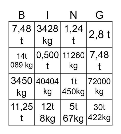 Bingo - Kilogramm und Tonne Bingo Card