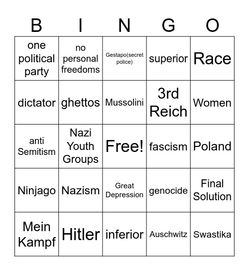 Fascism, Nazism and the Holocaust Review Bingo Card