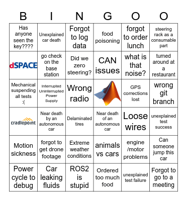 Thunderhill Debriefing Bingo Card