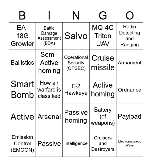 Information and Air Warfare Bingo Card