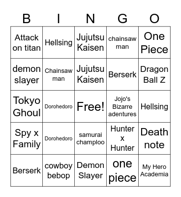 Anime Bingo Name that character's Anime! Bingo Card