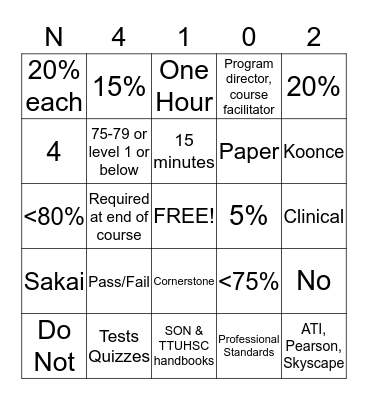 Integrated Learning III Bingo Card