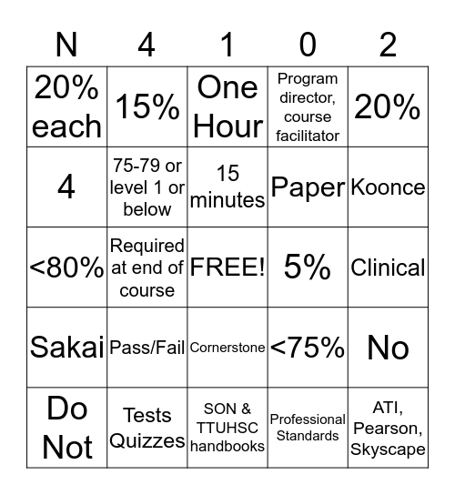 Integrated Learning III Bingo Card