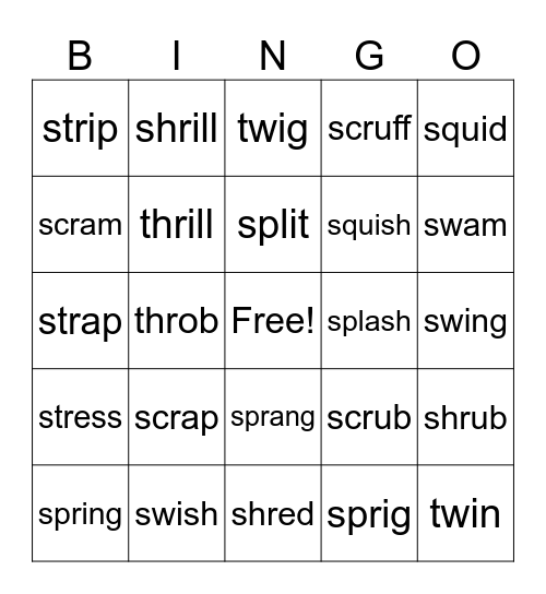 scr, shr, spl, spr, squ, str, thr, dw, sw, tw Bingo Card