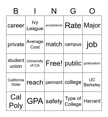 College and Career Bingo Card