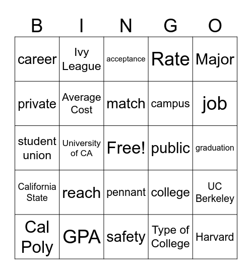 College and Career Bingo Card