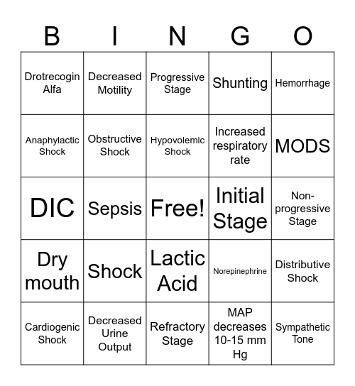 Shock Review Bingo Card