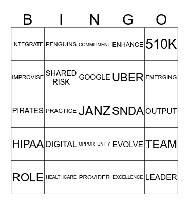 Bingovation Bingo Card
