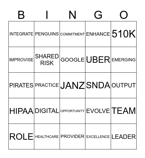 Bingovation Bingo Card