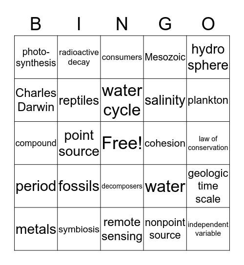 Science Review Bingo Card