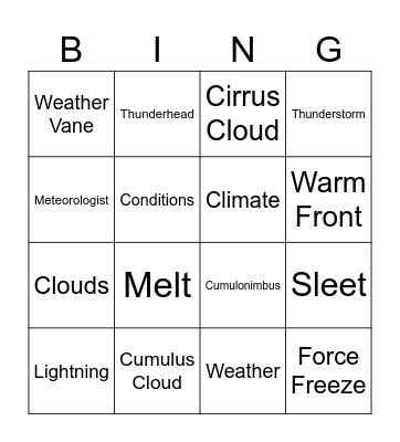 Science Bingo!! Bingo Card