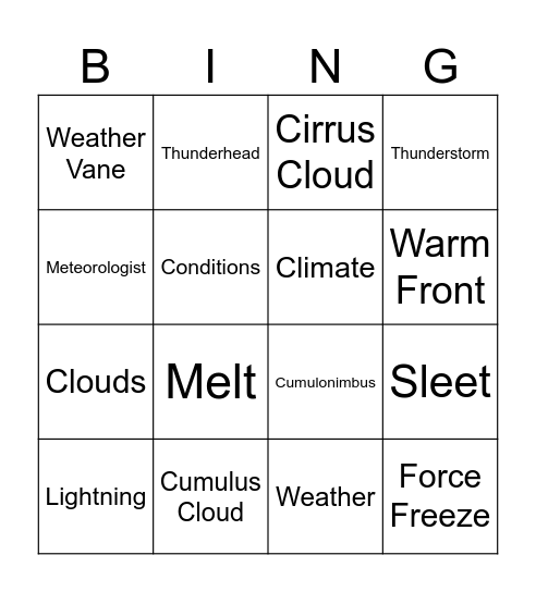 Science Bingo!! Bingo Card