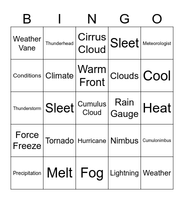 Science Bingo!! Bingo Card