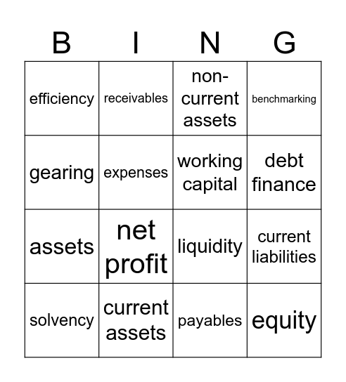 Finance- Key words Bingo Card