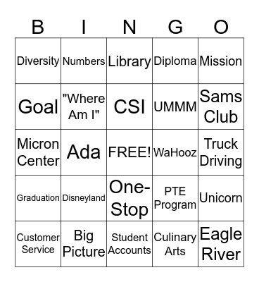 Training-Mark it out when someone says the following:  Bingo Card