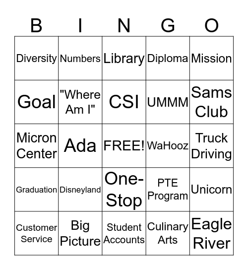 Training-Mark it out when someone says the following:  Bingo Card