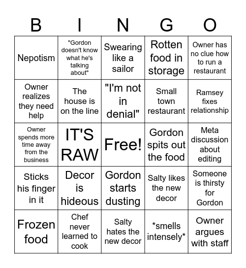 Kitchen Nightmares Bingo Card