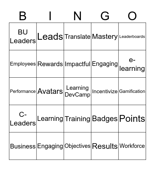 Gamification Bingo Card