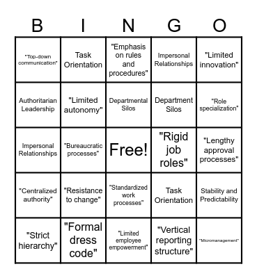 Classical Organization Bingo Card