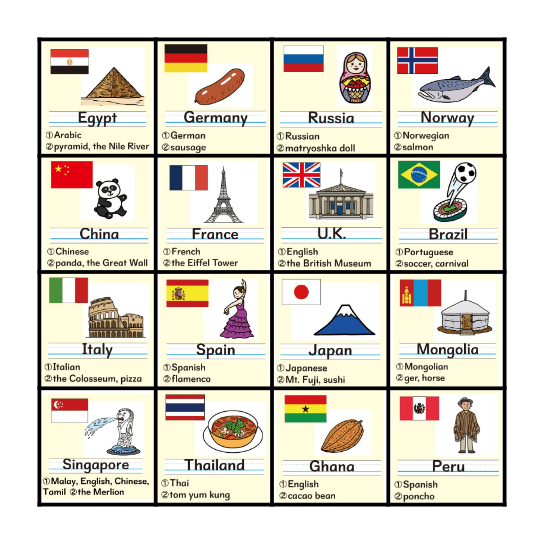 Q: Where are you from? ****  A: I'm from ______. Bingo Card