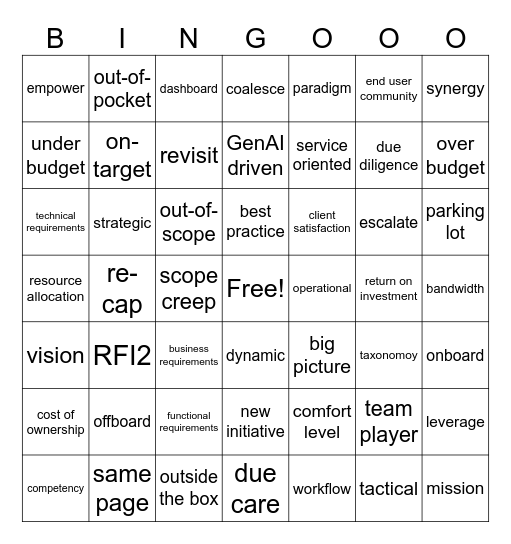 BS Bingo Card