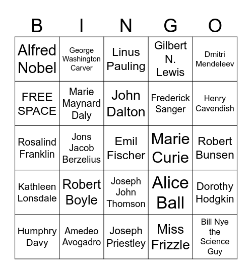 Scientist Bingo Card