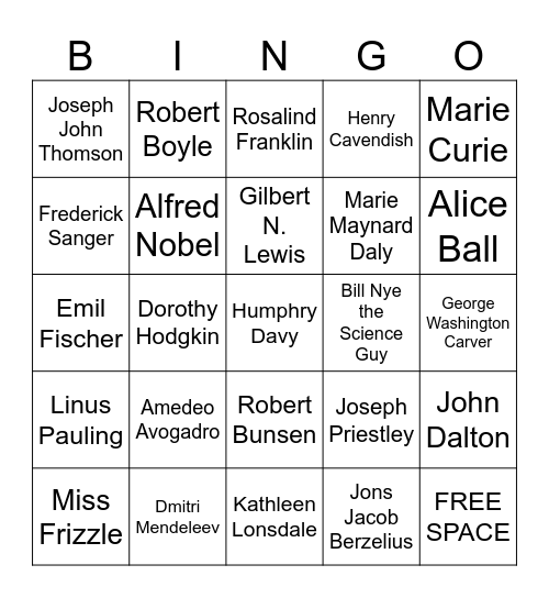 Scientist Bingo Card