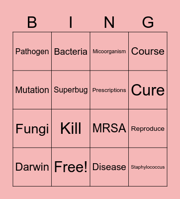 Resistant Bacteria Bingo Card