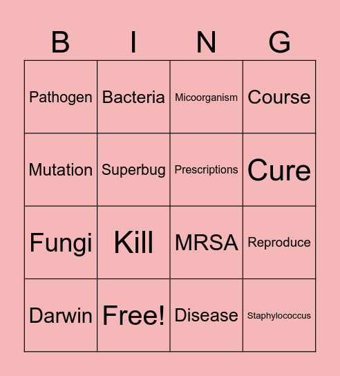 Resistant Bacteria Bingo Card