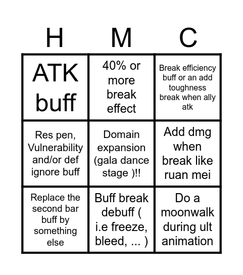 Harmony mc copium kit Bingo Card