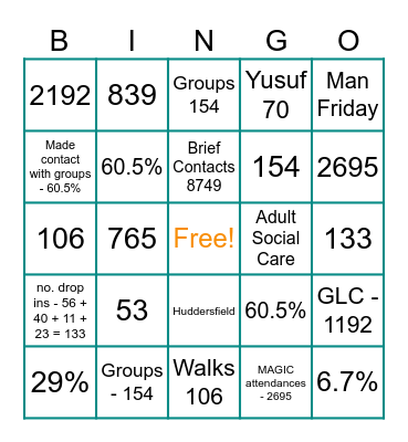 Community Plus Bingo Card