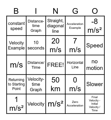 Speed, Velocity, and Acceleration Bingo Card