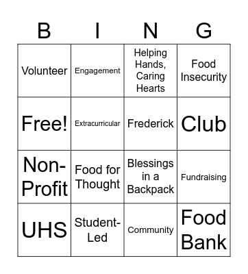 Food for thought bingo Card