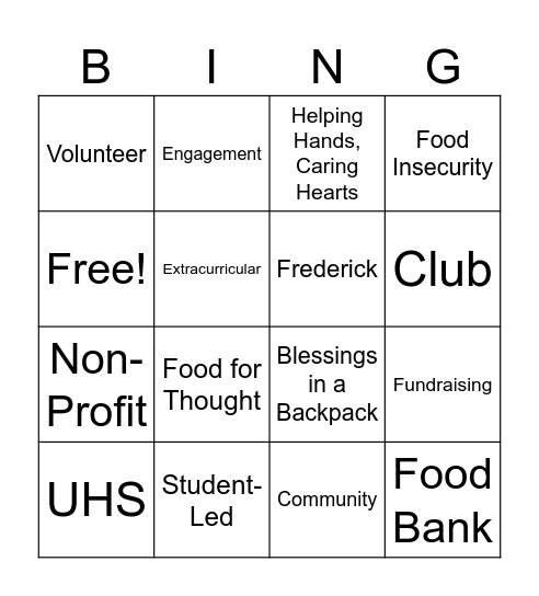 Food for thought bingo Card