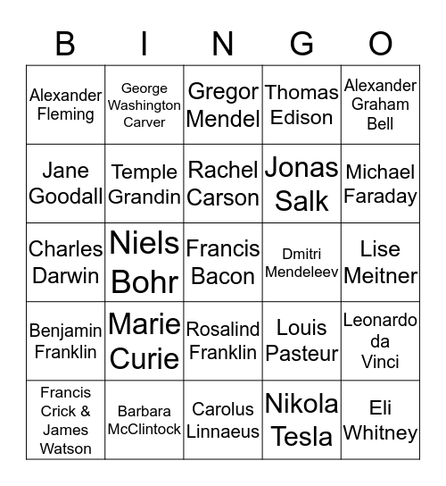 Famous Scientists/Inventors Bingo Card