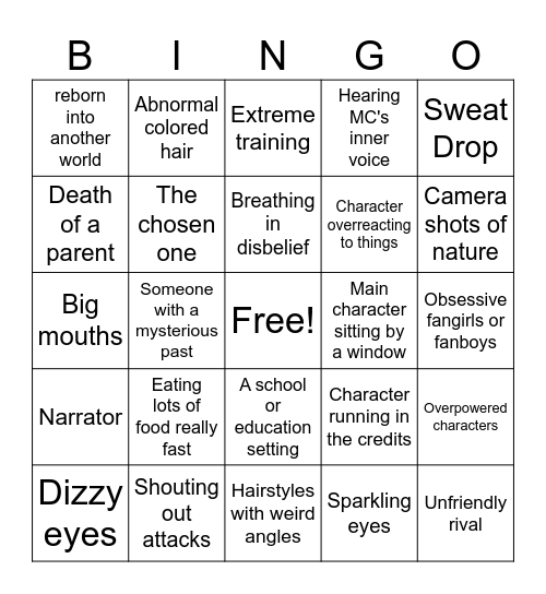 Anime Bingo Card