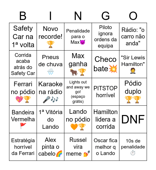 F1 - "Corrida" Bingo Card